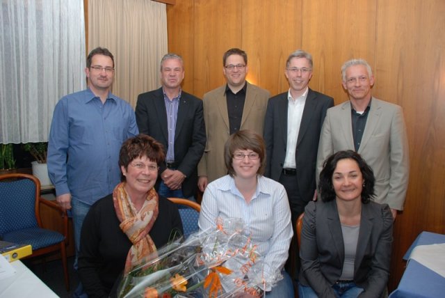Vorstand 2011